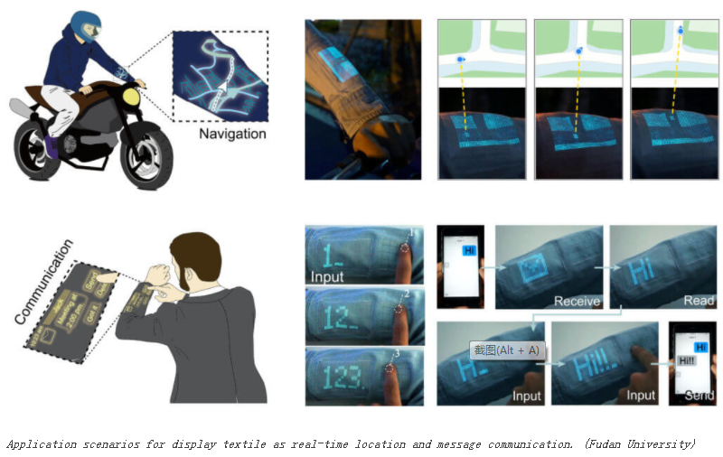 你(nǐ)襯衫上(shàng)有(yǒu)Siri嗎(ma)？未來(lái)的(de)服裝面料可(kě)以像智能(néng)手機(jī)一(yī)樣工(gōng)作(zuò)